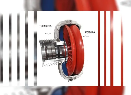 Giunto Idraulico Westcar: Trasmissione di Potenza nel Moto Rotatorio